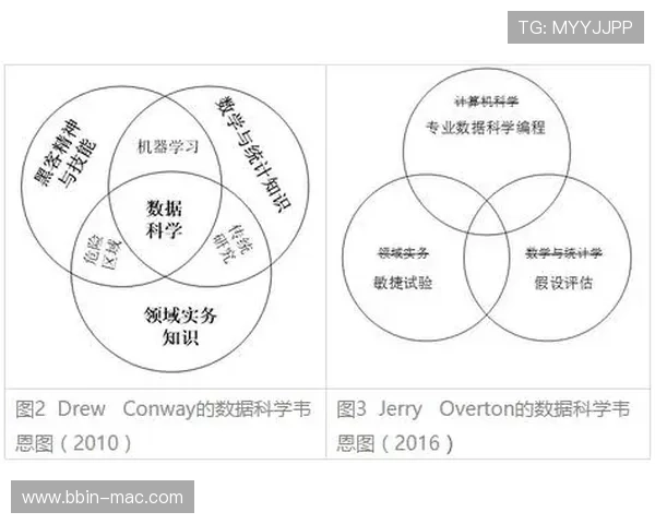 今日百家乐路单走势深度分析 数据趋势不可忽视